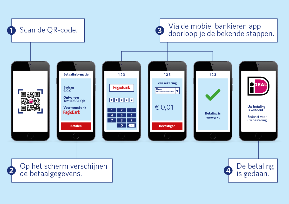 Betalen met QR-code